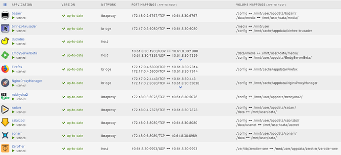 unRAID Docker Containers